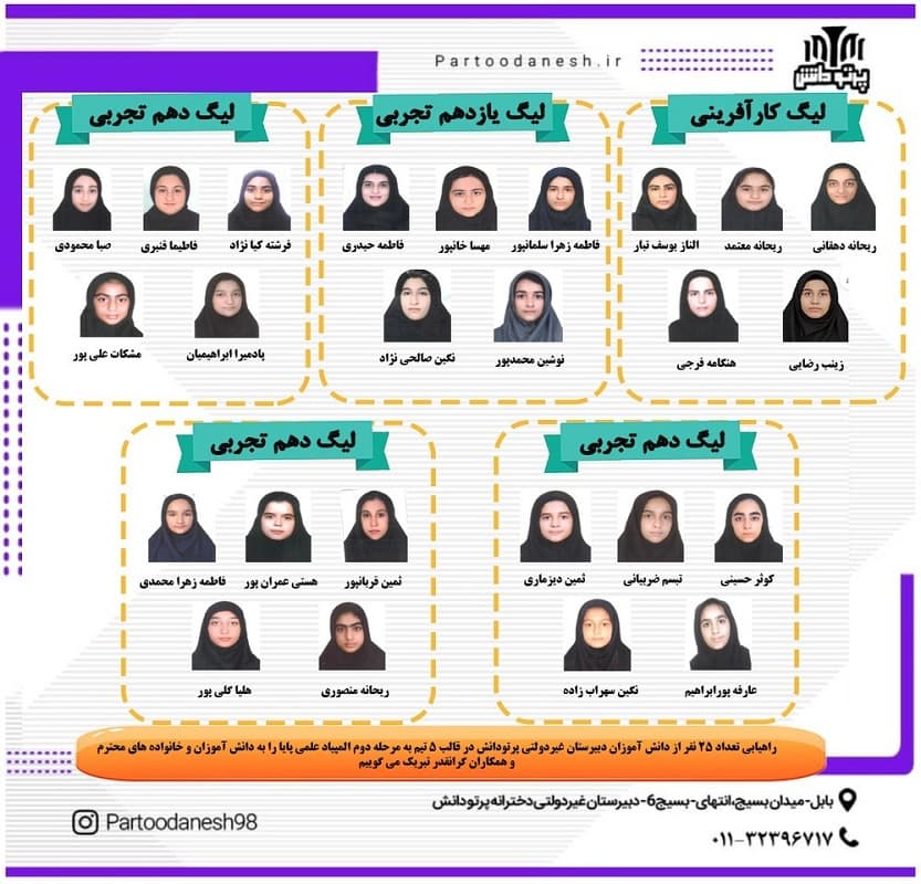 دبیرستان غیردولتی دخترانه پرتو دانش