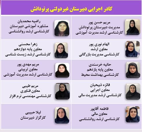 کادر اجرایی