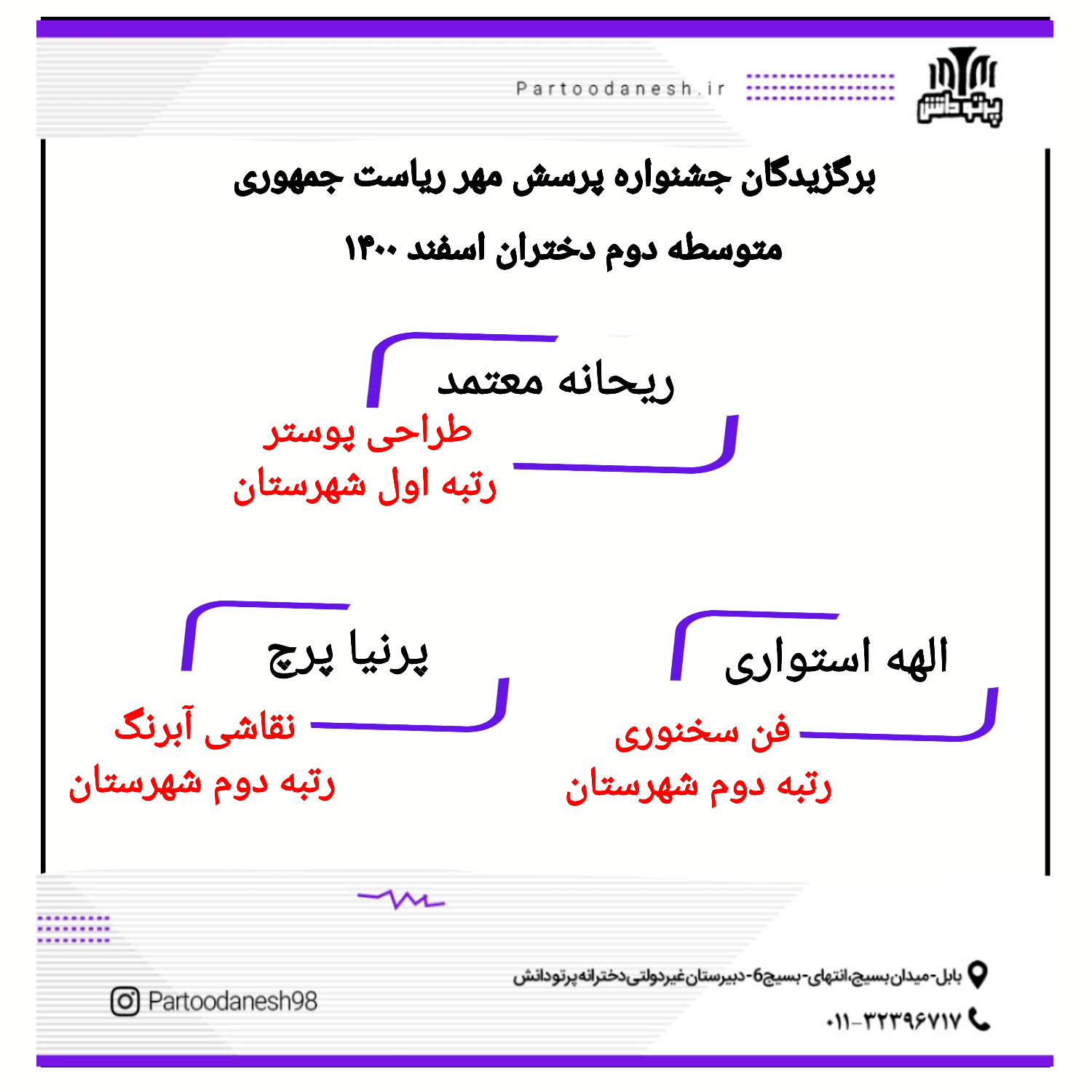 برگزیدگان پرسش مهر ریاست جمهوری