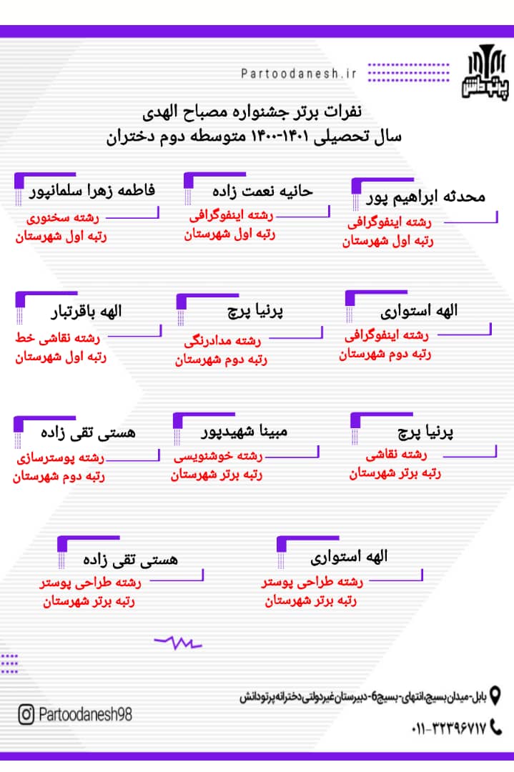 نفرات برتر جشنواره مصباح الهدی