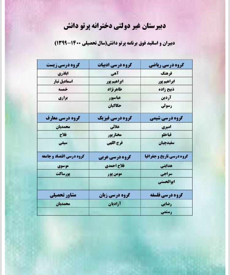 اسامی دبیران و اساتید 